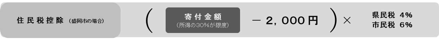住民税の優遇措置 控除